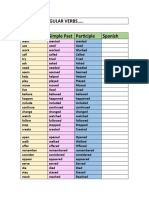 Regular Verbs