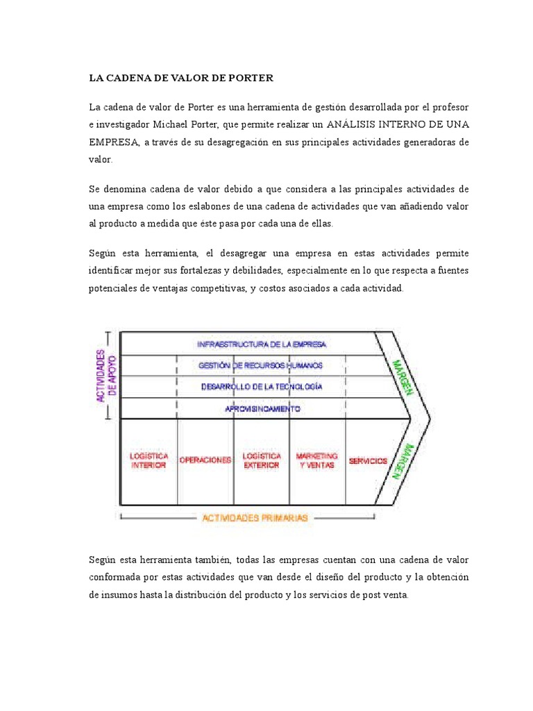 Análisis de la Cadena de Valor de Porter | PDF | Crecimiento personal y ...