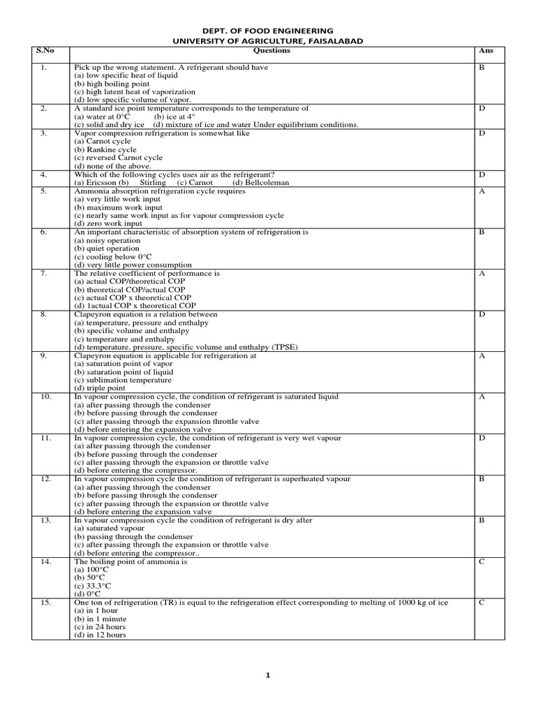 Food Engineering MCQ's PDF Heat Exchanger Heat Transfer