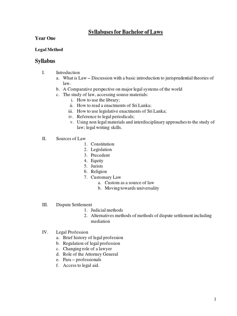 Full Syllabus | PDF