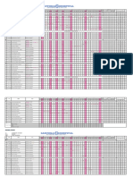 Jadwal Dinas 21 Mei - 20 Juni 2022