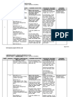 TAGALOG LessonGuide3 Transitioning