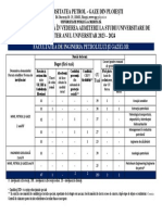 Ipg 2023-2024 Master Oferta Educationala