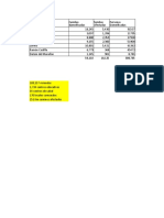 Estadistica Inundacion Extrema