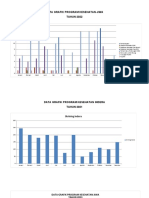 DATA GRAFIK PROGRAM KESEHATAN JIWA