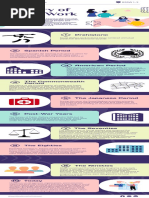 History of Social Work