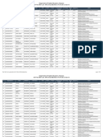 BA 1st Merit List