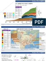 1 US LNG Upstream y Midstream PDF MervynSlides v5 11 28 17