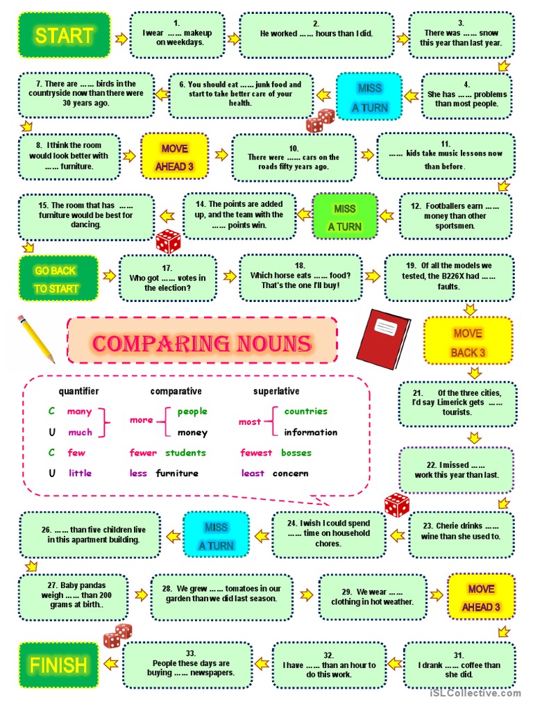 Comparative Quantifiers Exercises | PDF