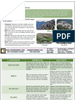 Site Analysis - Geomorphology, Topography, Hydrology