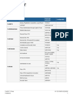 FortiOS 7.2 Ports