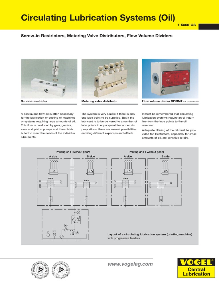 Circulating Oil Systems PDF Pump Lubricant