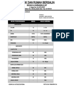 Hasil Pemeriksaan Laboratorium Analisa Sperma