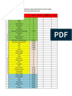 Daftar Pengumpulan Kisi2 Pas Ganjil