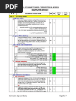 Bill of Quantity (Boq) For Electrical Works Bogapuram Branch