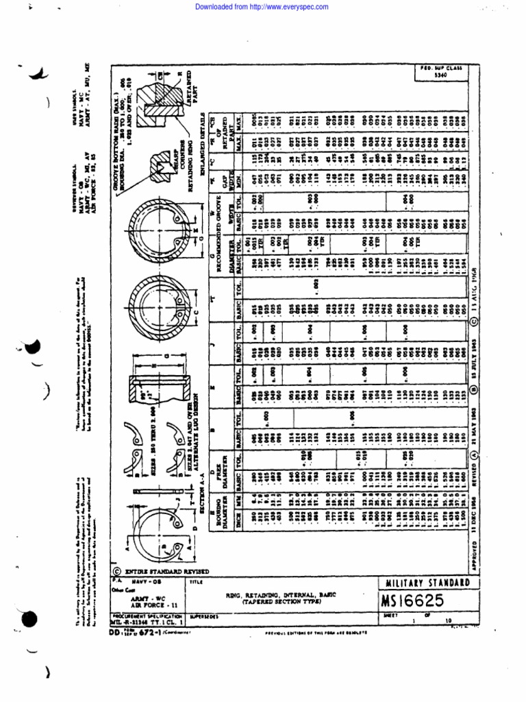 MS16625 | PDF