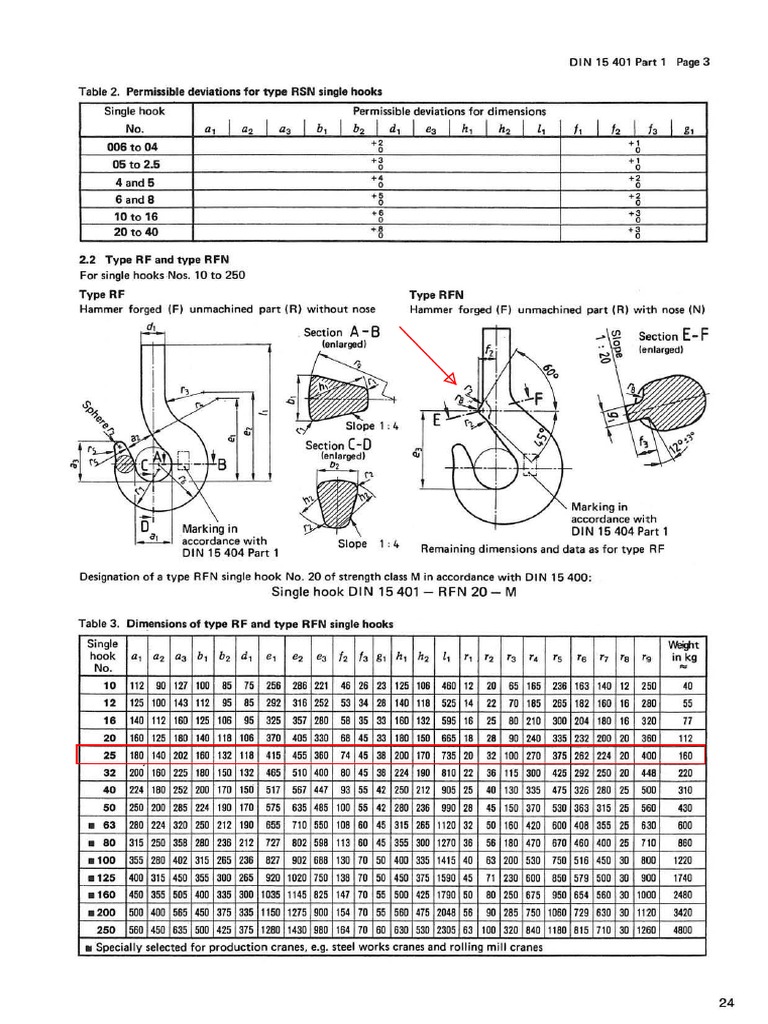 DIN 15401 p1 PDF