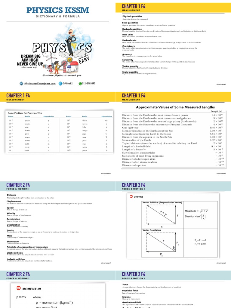 Physics Formulas for Students | PDF | Waves | Gases