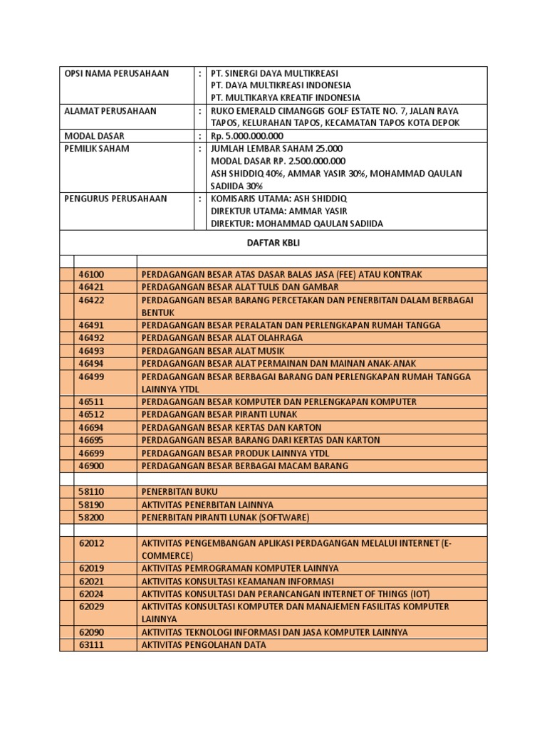 Draft Akta Perusahaan | PDF