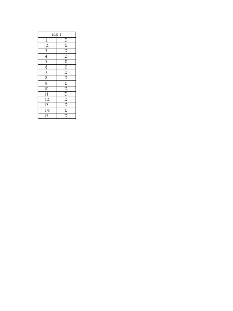 2212 - Acct6328039 - Lifa - TP1-W2-S3-R2 - 2602255394 - Ahmad Bagus ...