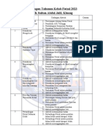 Rancangan Tahunan Kelab Futsal 2023