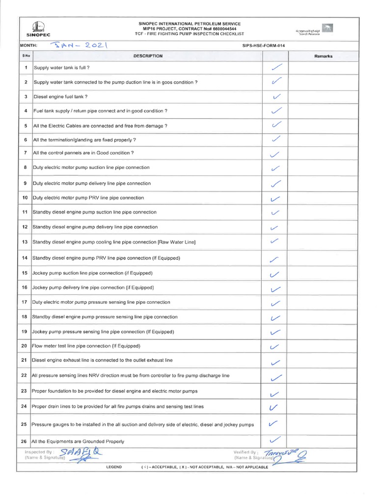 MIP16 TCF Fire Pump Station Monthly Checklist - 2021 | PDF