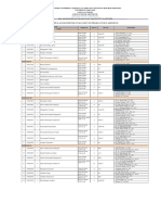 Jadwal Semester Antara Prodi S1 Arsitektur Tahun 2023