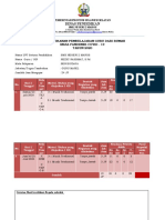 1.rezky Rakhmat, S.Pd. Jurnal Guru Masa Pandemik Pekan Ke 1 (23-24 Juli 2020)