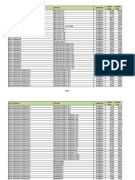 Salarii Februarie 2023