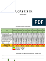 TUGAS PIS PK mentah