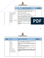 Referencial Curricular-Inglês