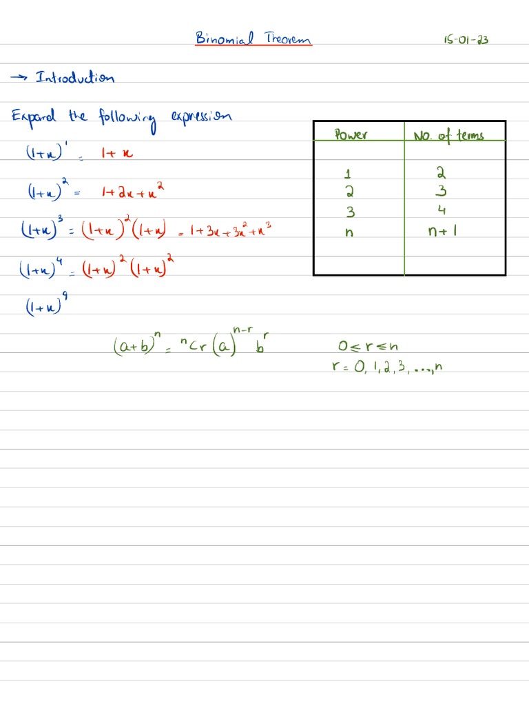 Binomial Theorem Notes | PDF