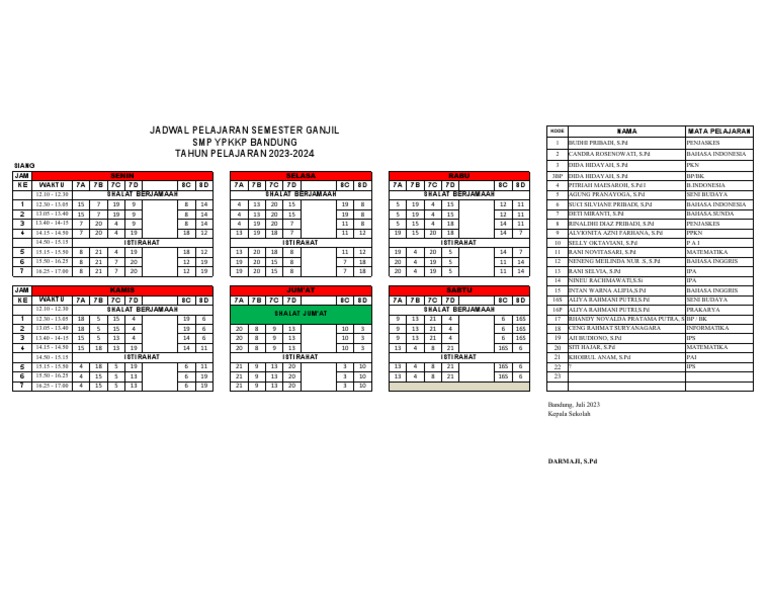 Jadwal Pelajaran Baru A1 Siang | PDF