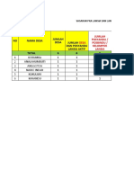 Laporan Lansia PKM Anggotoa Maret 2023