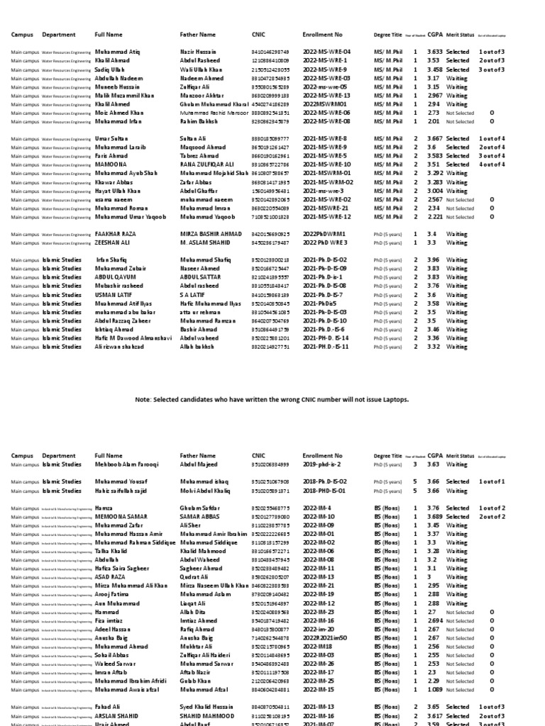 laptop-merit-list-uet-lahore-25-07-2023-1-pdf