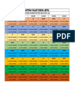 Quarterly Time Table I To VIII (2023-24)