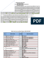 Jadwal Pelajaran SMK 2023 - 2024 Fix