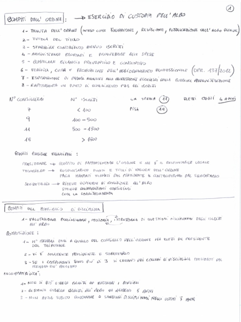 Il Font, struttura ed espressione