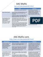 AAC Myths