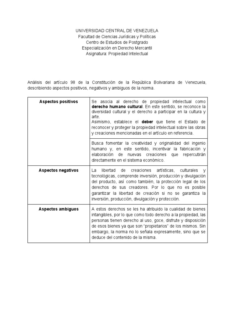 Análisis del Artículo 98 de la Constitución | PDF