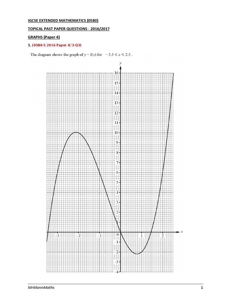IGCSE 2016/2017 Graphs Past Papers | PDF