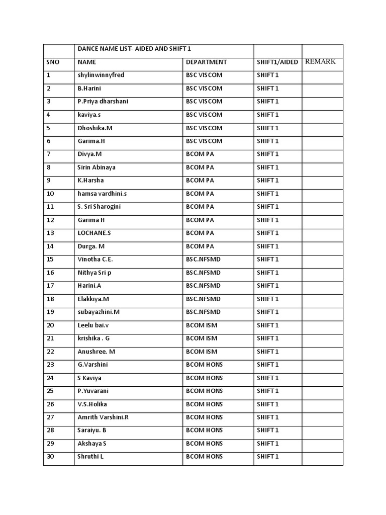 thdance-name-list-pdf
