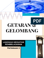 6121 Konsep Gelombang Dan Cepat Rambat Gelombang Berdasarkan Peristiwa Peristiwa Pada Kehidupan Sehari Hari Budi Santoso