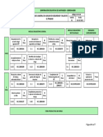 Malla Curricular TÉCNICO LABORAL EN AUXILIAR DE SEGURIDAD Y SALUD EN EL TRABAJO