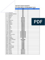 Daftar Peserta Turnamen Tenis Meja 2023 - Sheet3