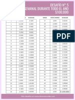 Desafio Ahorro 5 Dineroenorden 2022