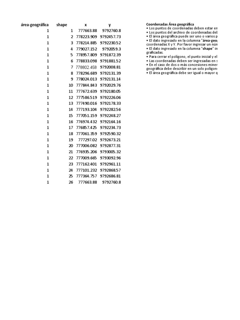 Coordenadas Área(s) Geográfica(s) | Descargar gratis PDF | Geodesia ...
