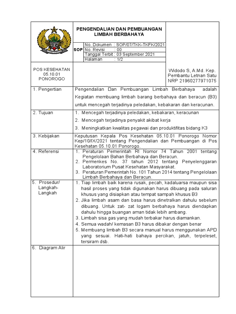 1-3-2-2-5-sop-pengendalian-dan-pembuangan-pdf