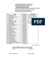 Jadwal Pemberi Bukaan