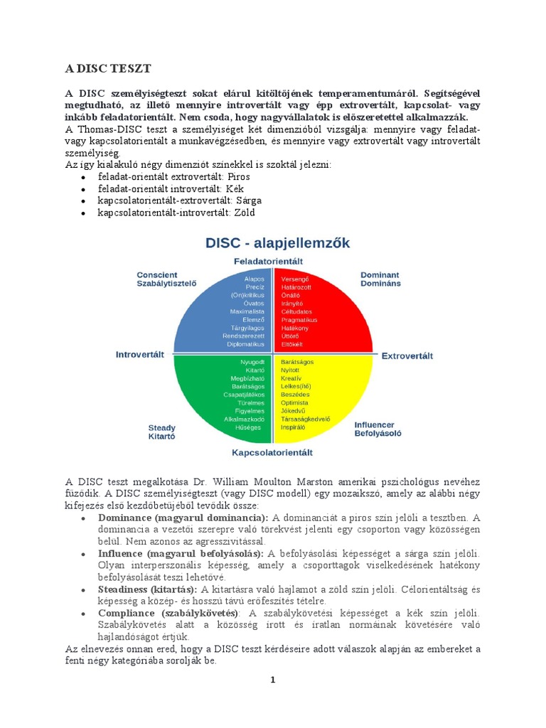 A Disc Teszt | PDF